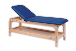 Массажные столы Ecopostural